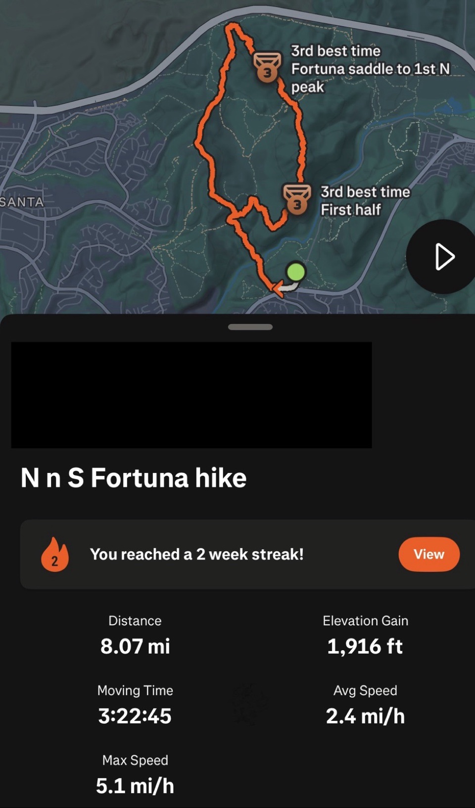 Hike stats: 8.07 miles, 1,916 ft of elevation gain
